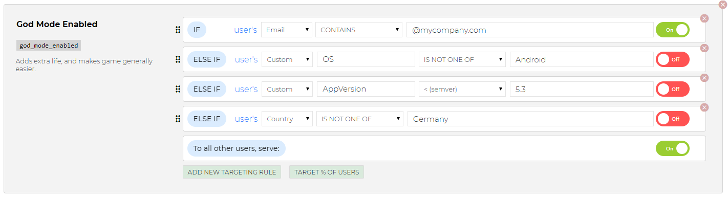 Alternative targeting by country or geolocation