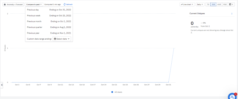 Snapshot of compare to past dropdown options