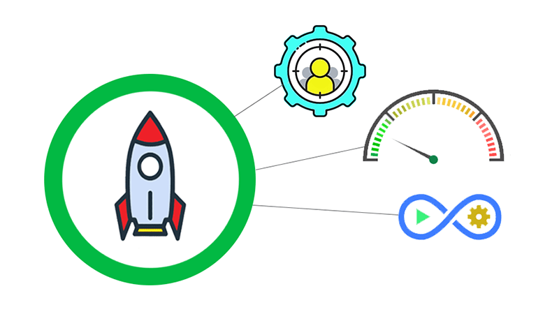 Dark launch advantages