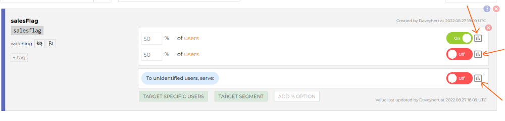 feature flag toggles